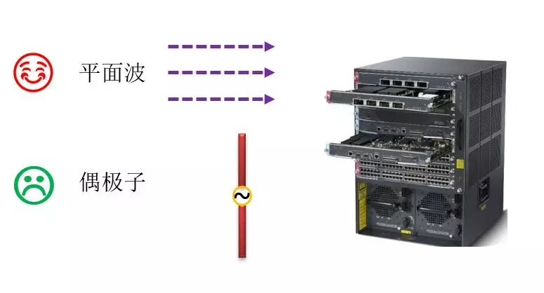 ansys油缸推力怎么给